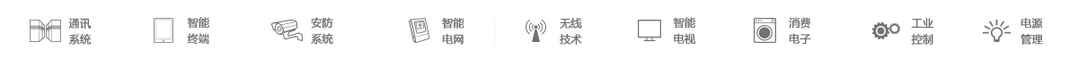 Vicor产品广泛的应用范围